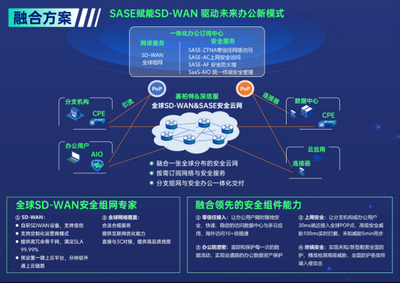 AI赋能、强强联合 这场网络安全领域产业盛会超多干货！